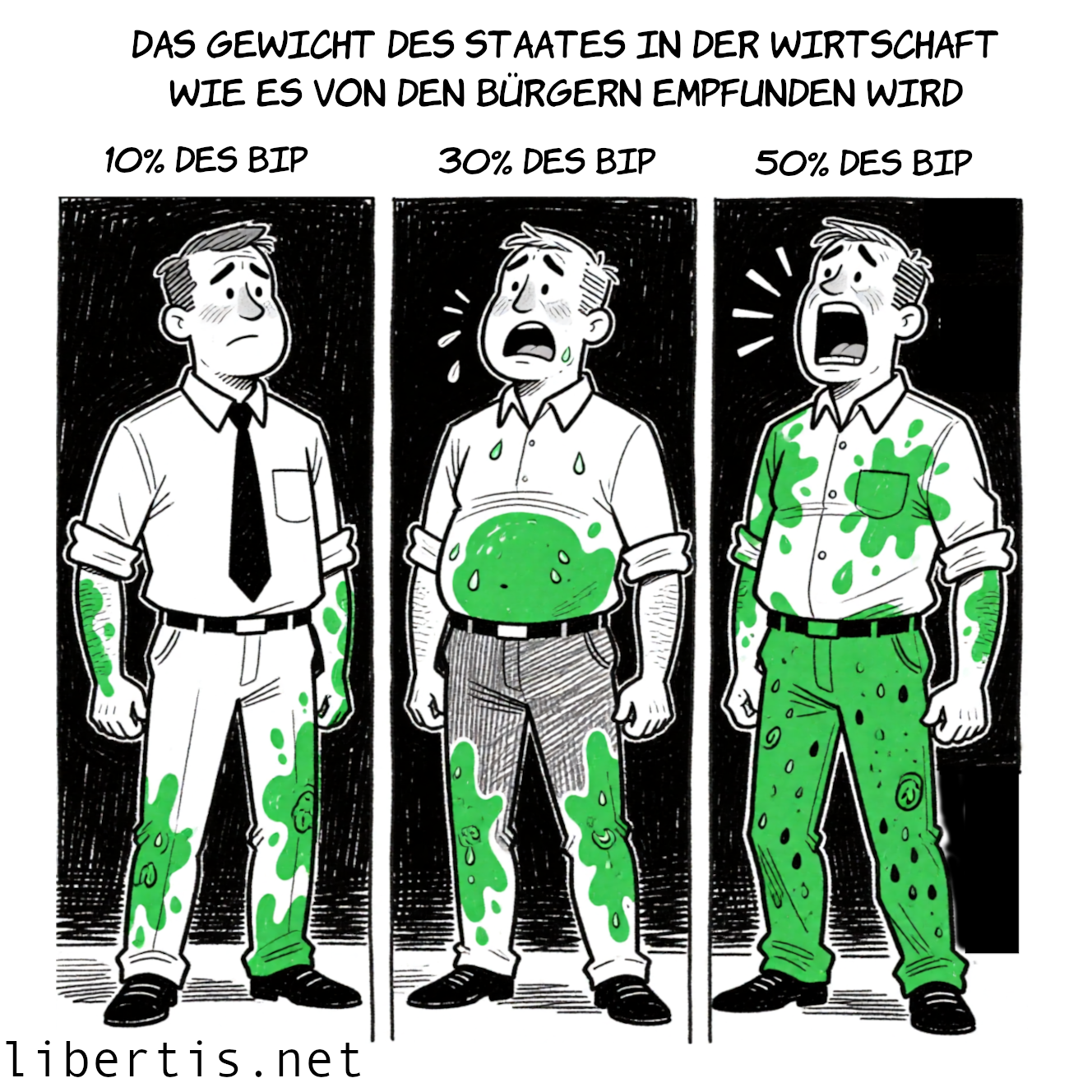 Cancer of state spending