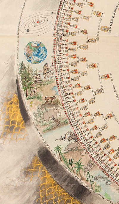 Mandala of Evolution detail 3