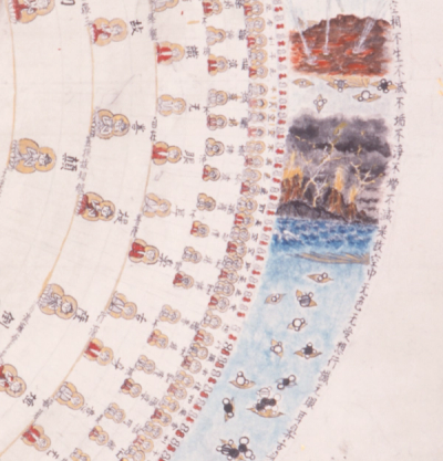 Neo-Mandala detail 1