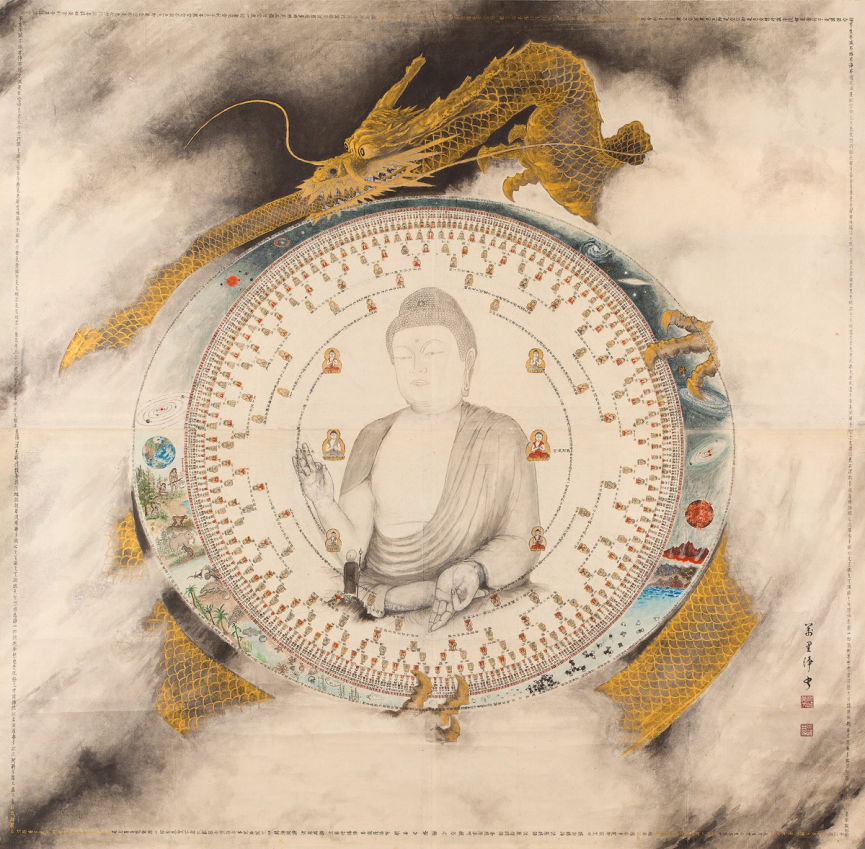 Mandala of Evolution