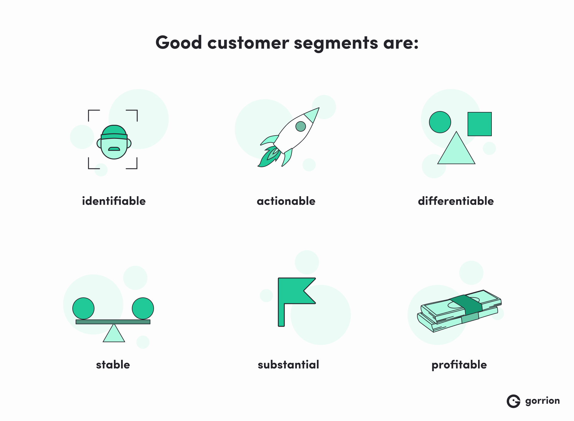 Good customer segments