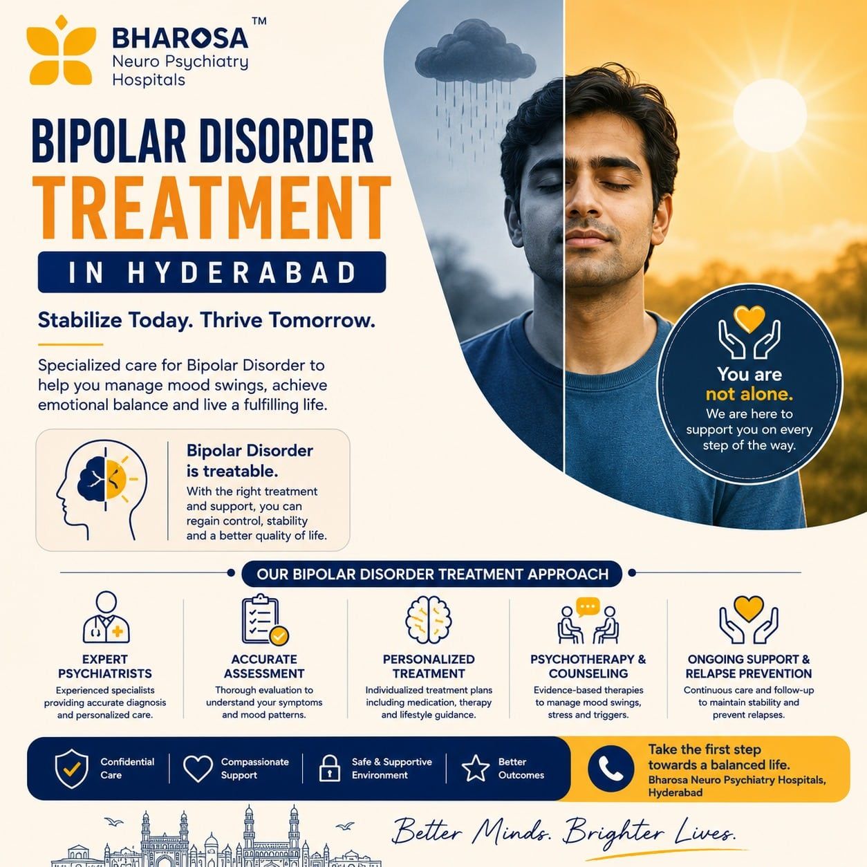 Bipolar Disorder Treatment Hyderabad: Understanding Mood Swings and Recovery | Bharosa Hospitals