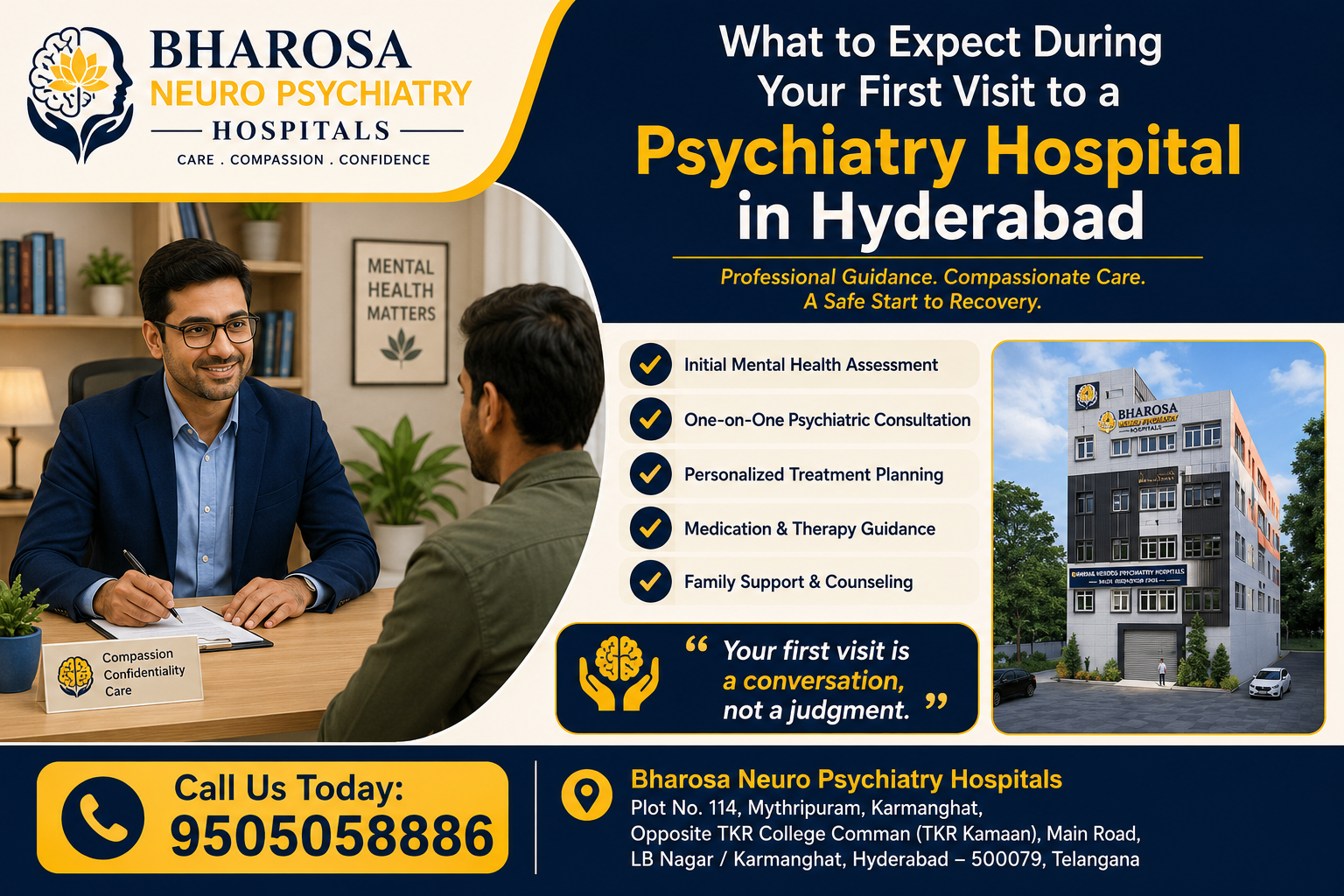 What to Expect During Your First Visit to a Psychiatry Hospital in Hyderabad | Bharosa Hospitals