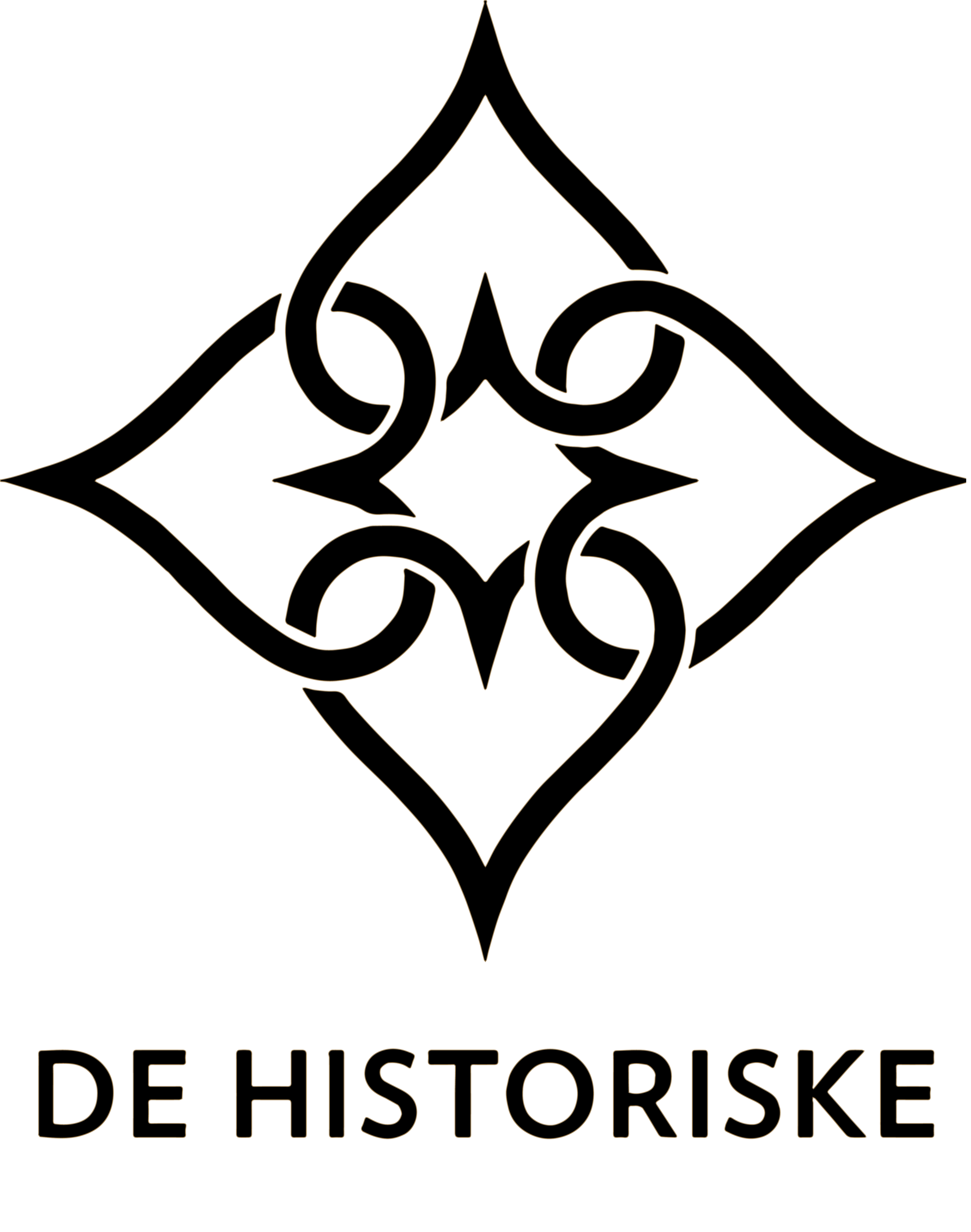 De historiske - hotels and restaurants