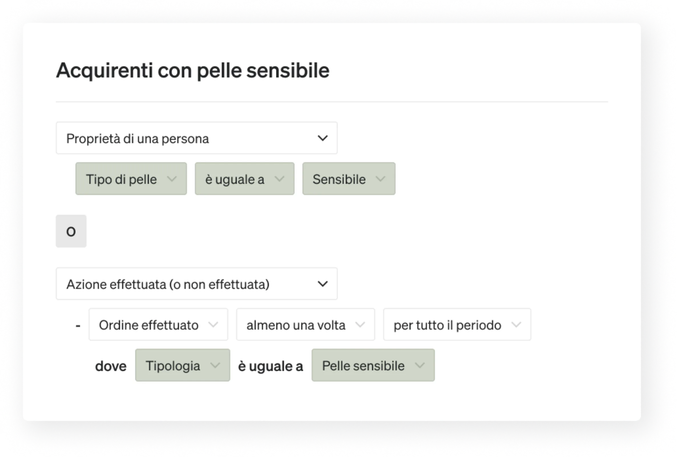 Segment of sensitive skin shoppers.