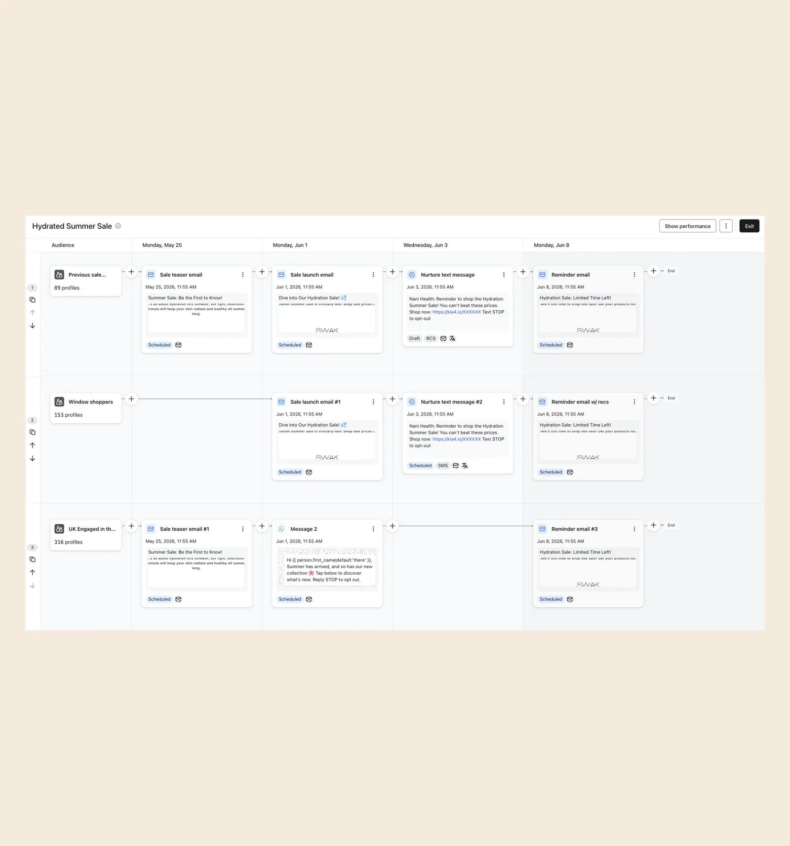 Large annual sale omnichannel campaign