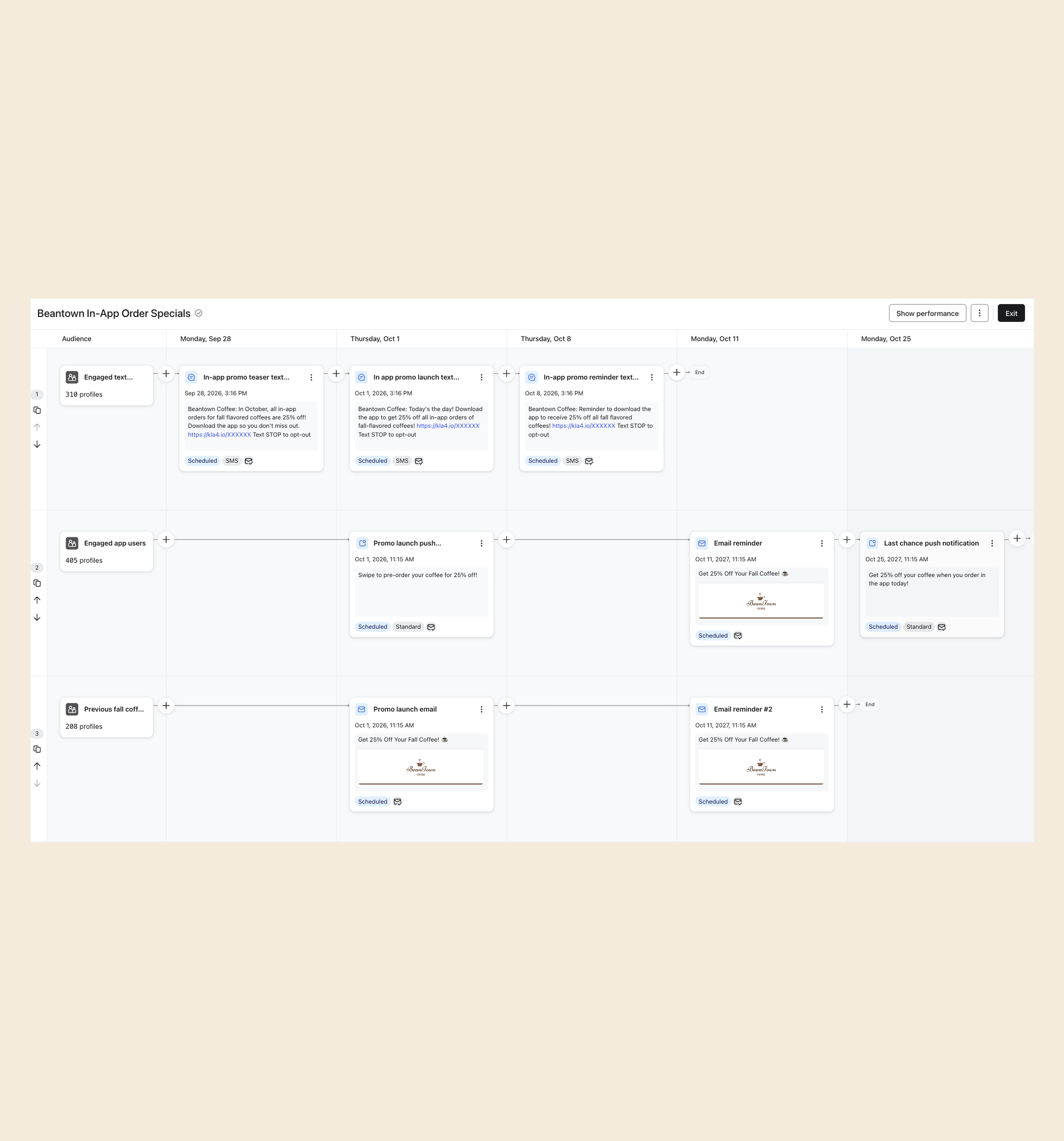 In-app order specials omnichannel campaign