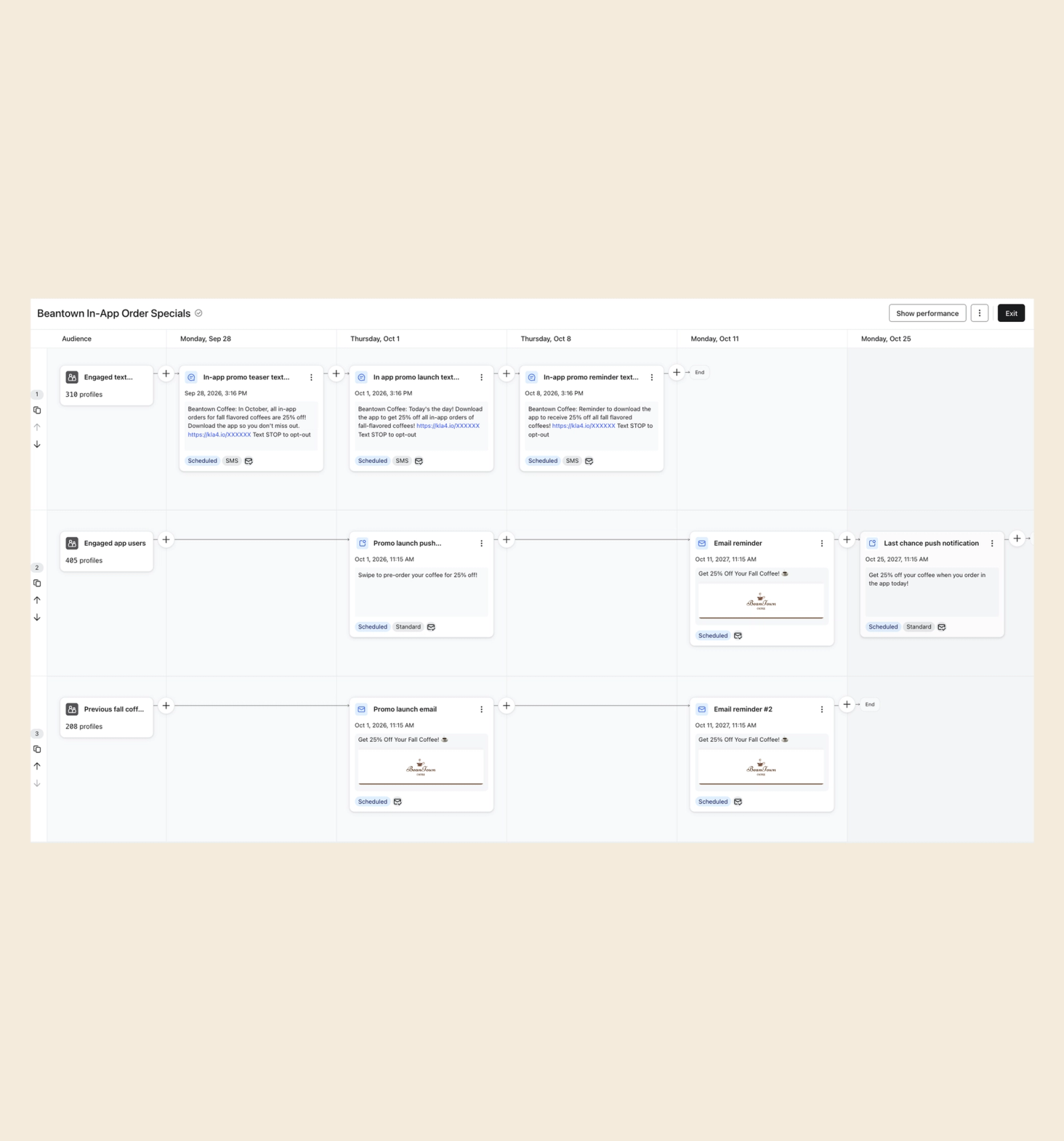 In-app order specials omnichannel campaign