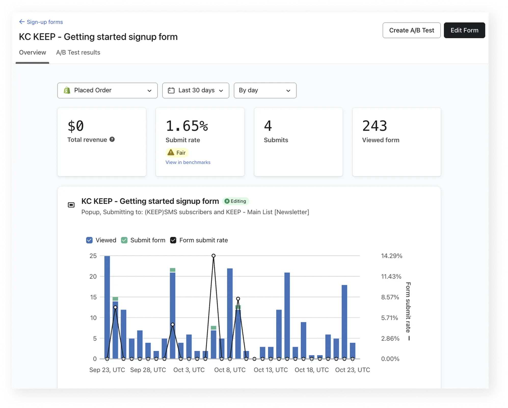 Sign-up form analytics