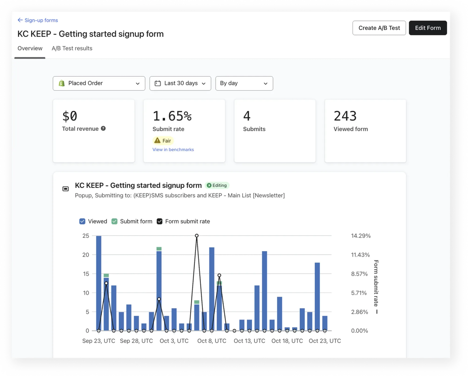 Sign-up form analytics