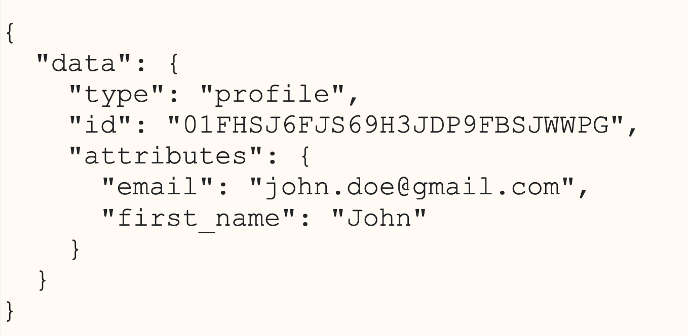 Example JSON profile data