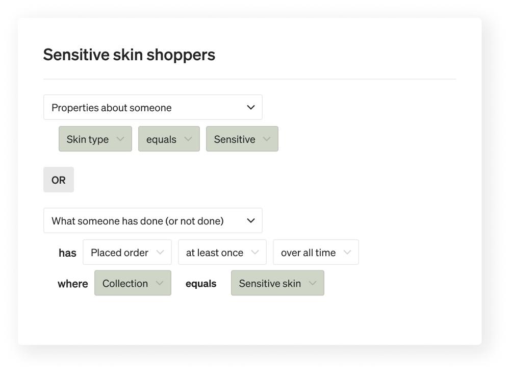 Segment of sensitive skin shoppers.
