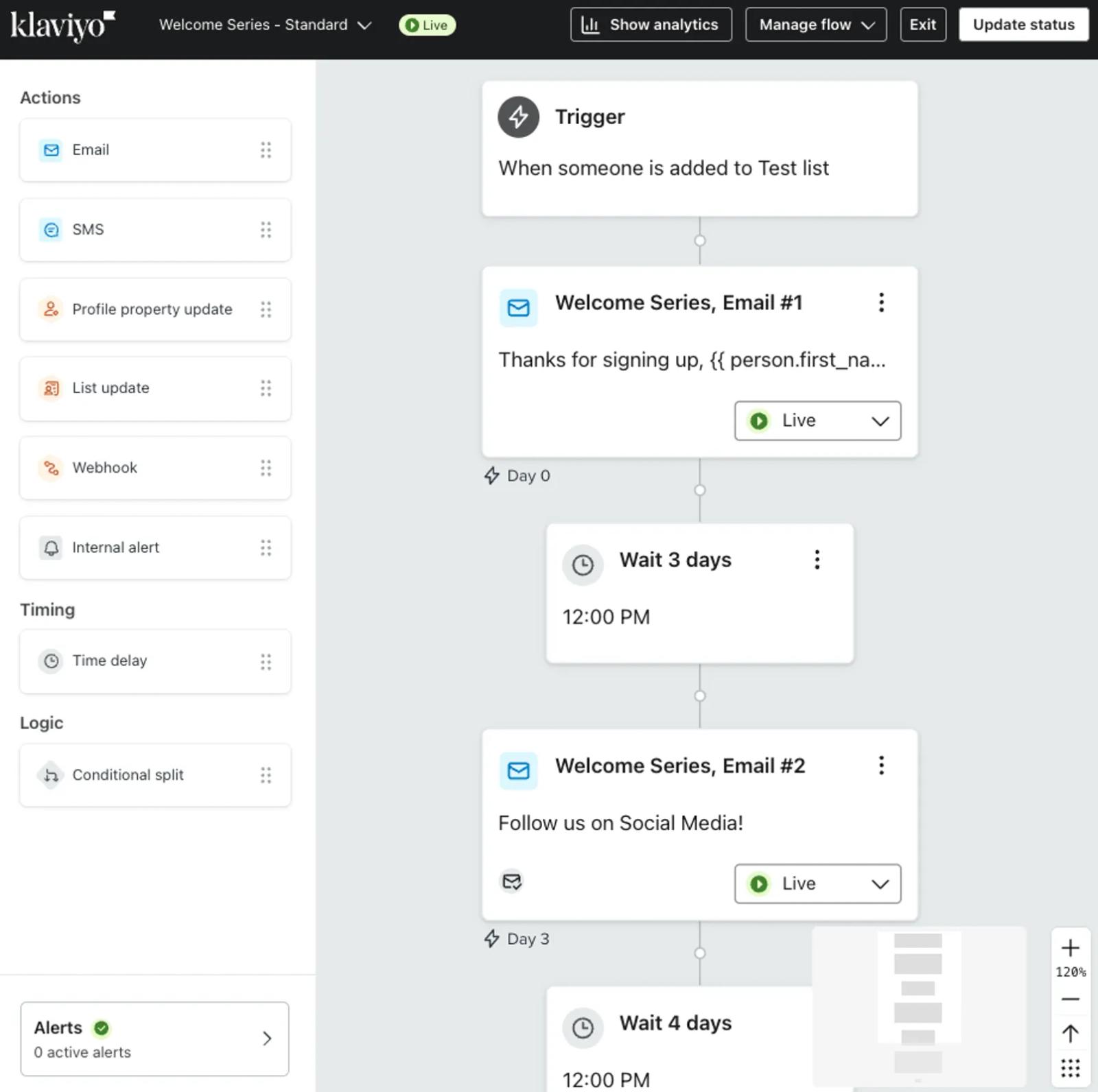 An example welcome series in Klaviyo.
