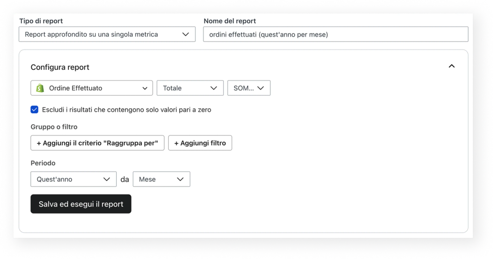 Single metric deep dive that sorts Placed Order data for the year broken down by month.