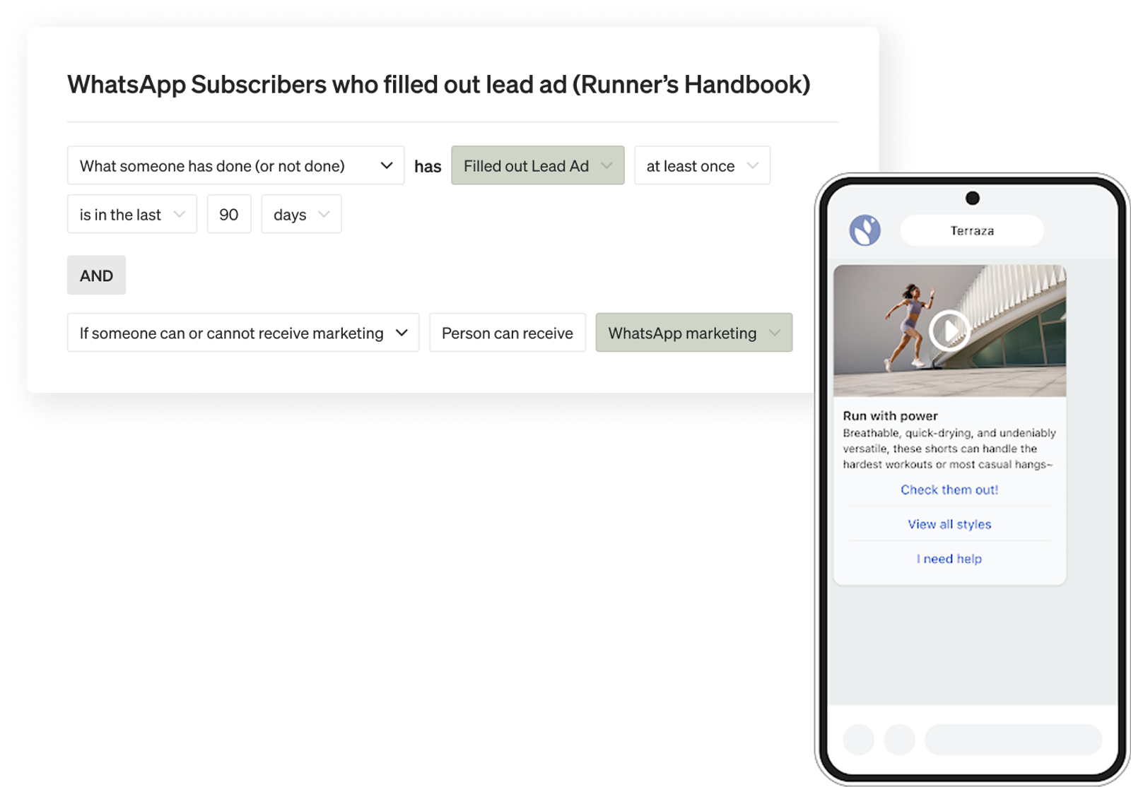 Segment of lead ad subscribers who have also consented to WhatsApp, next to a phone showing an athletic wear message via WhatsApp.