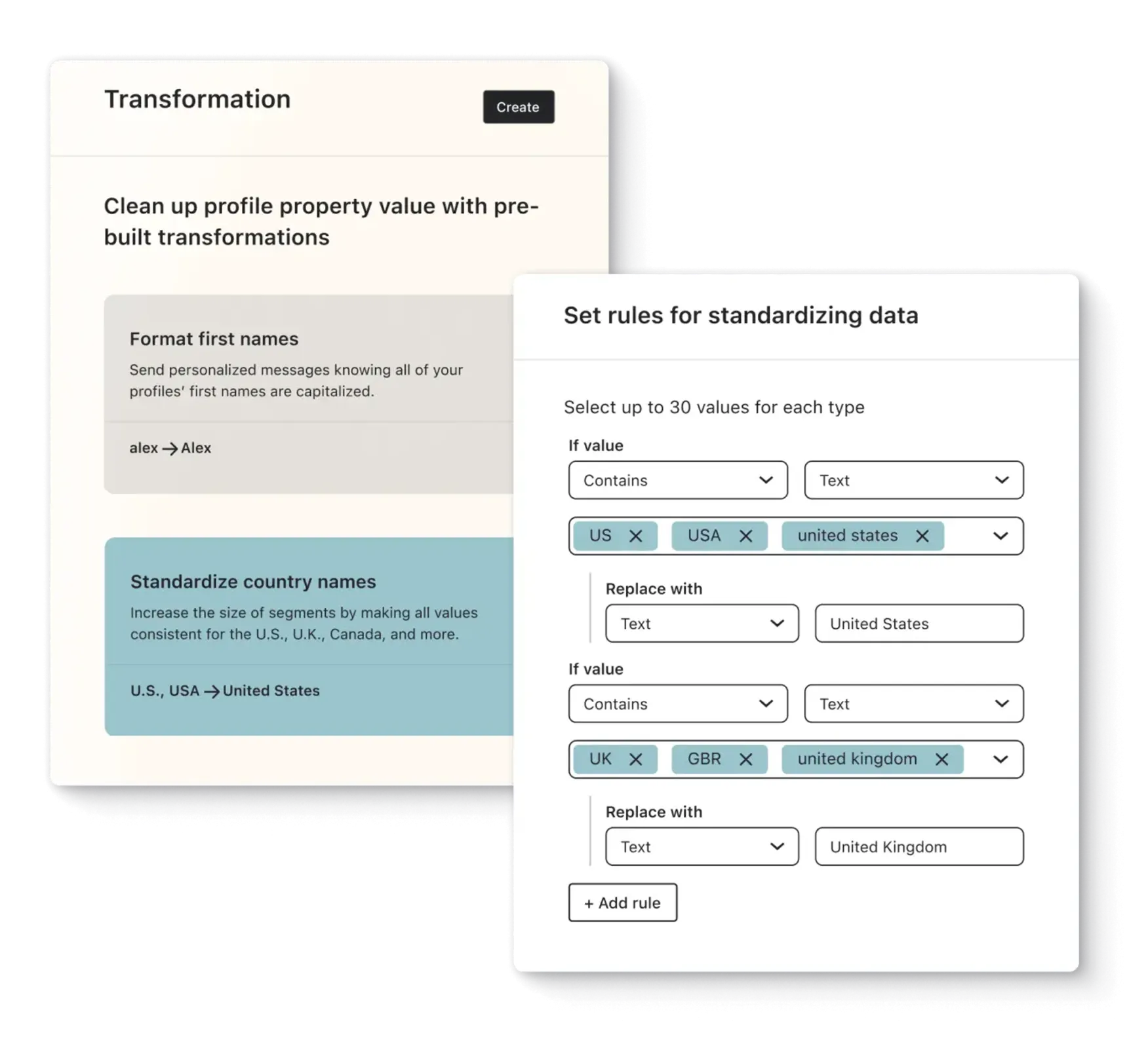 Illustration of Klaviyo CDP's data transformation capabilities.