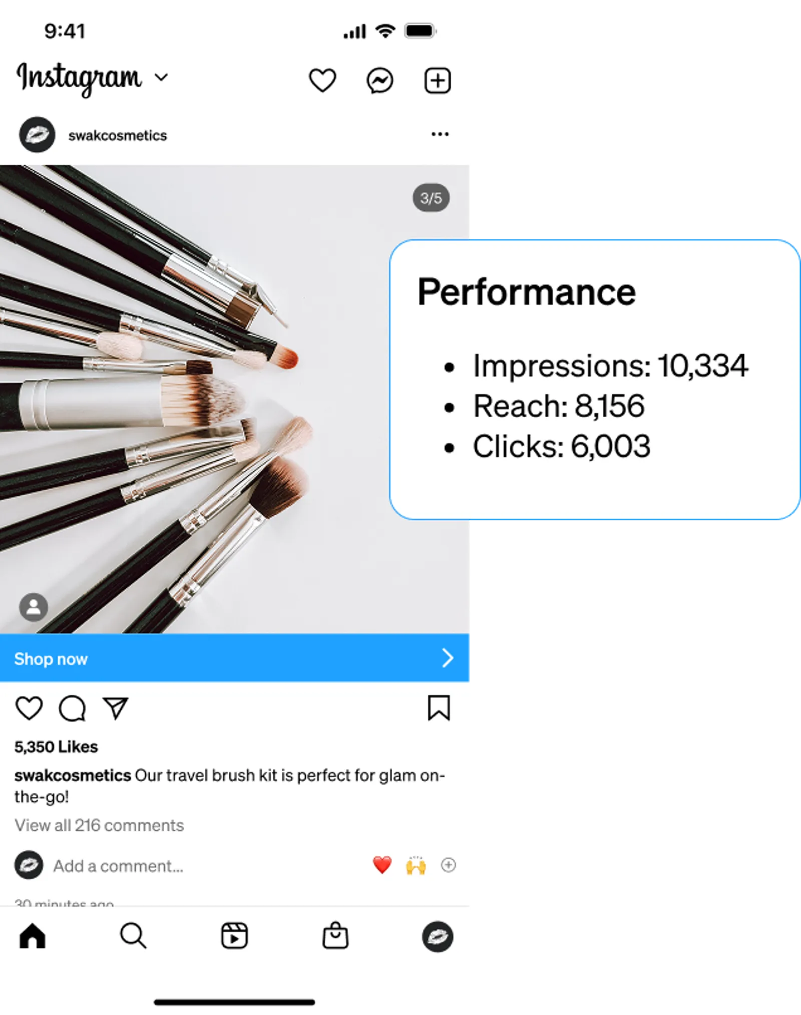 SWAK Instagram performance metrics