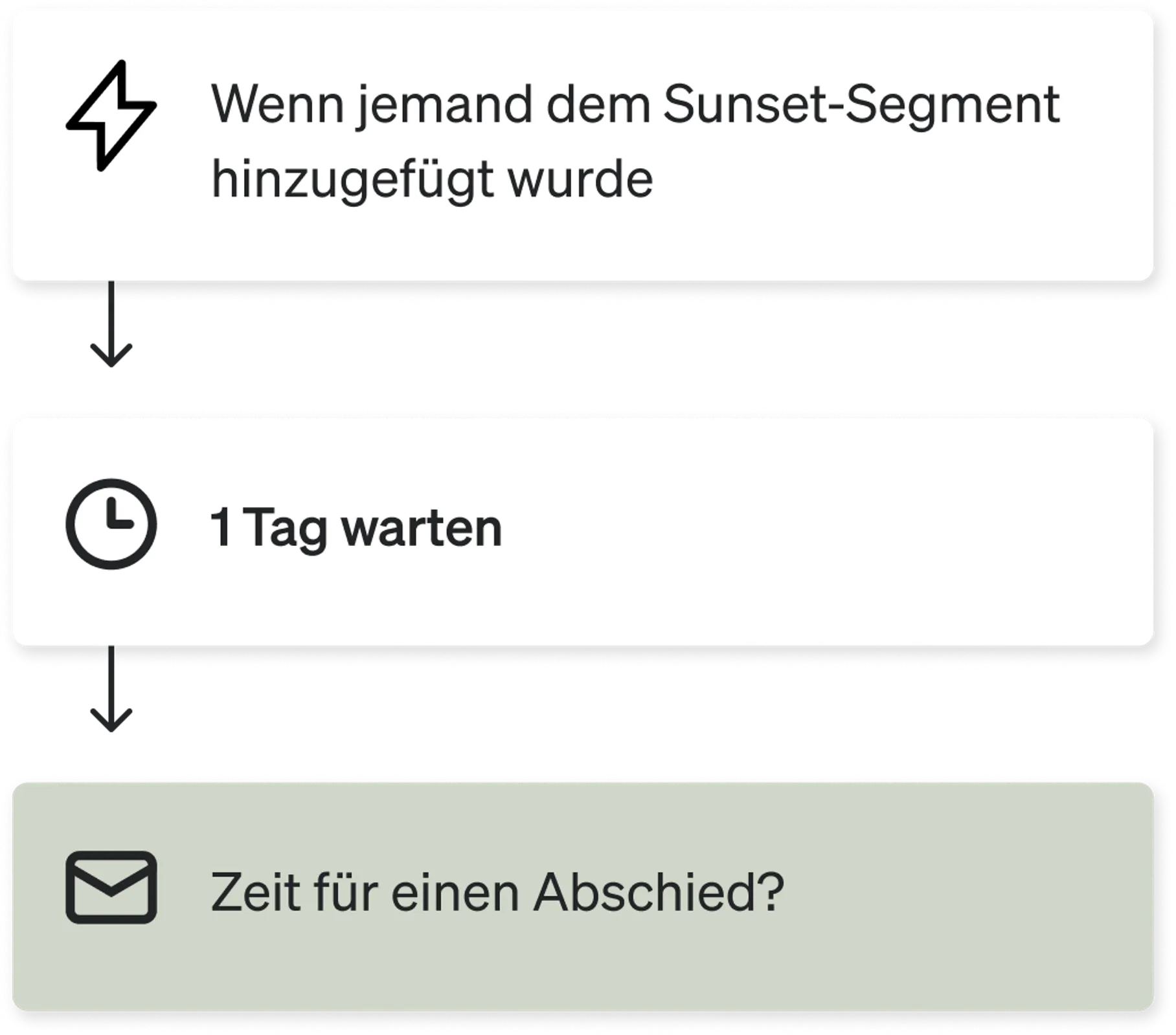 Sunset-Flow
