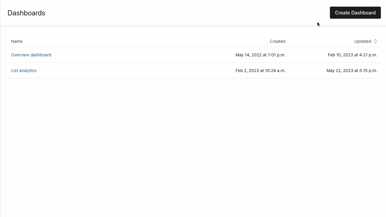 How to create a bar chart review dashboard