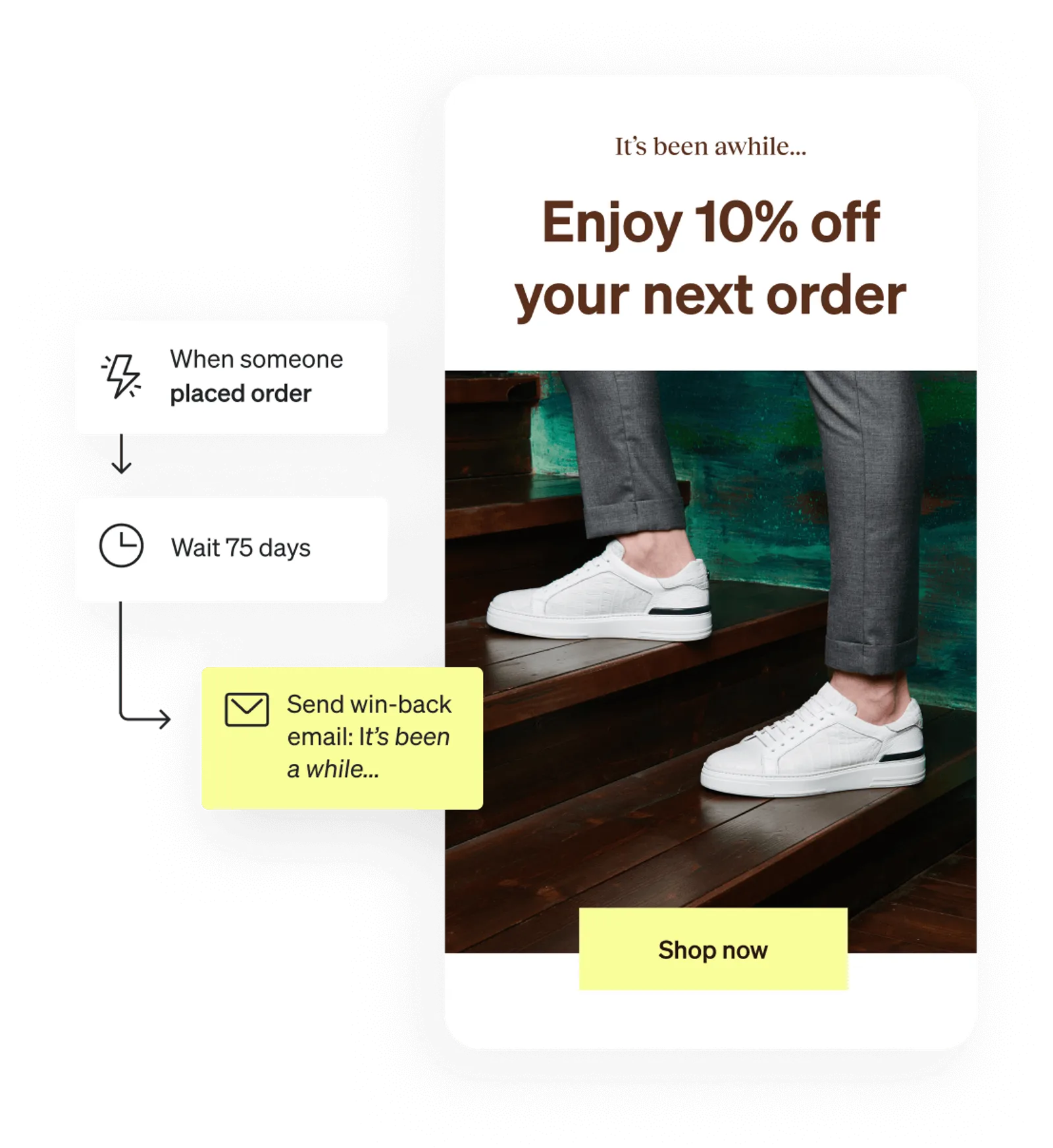 Winback flow, which sends 75 days after someone places an order and does not return to shop again.