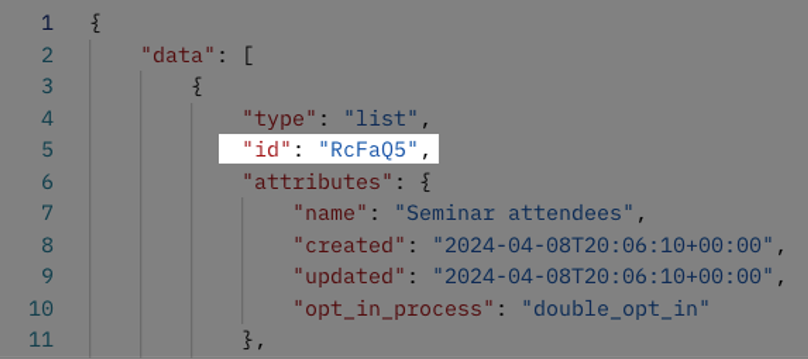 The JSON format of the list ID
