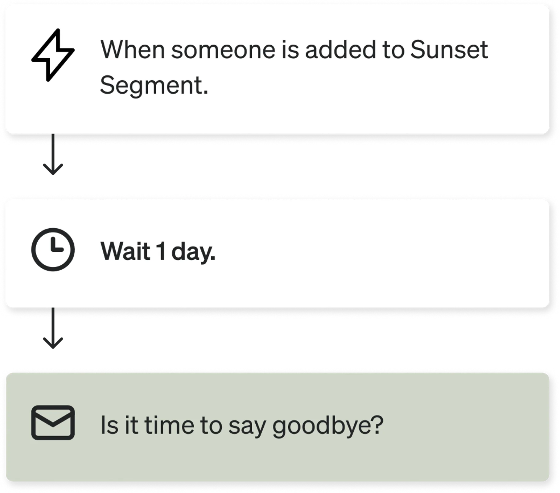 Sunset flow