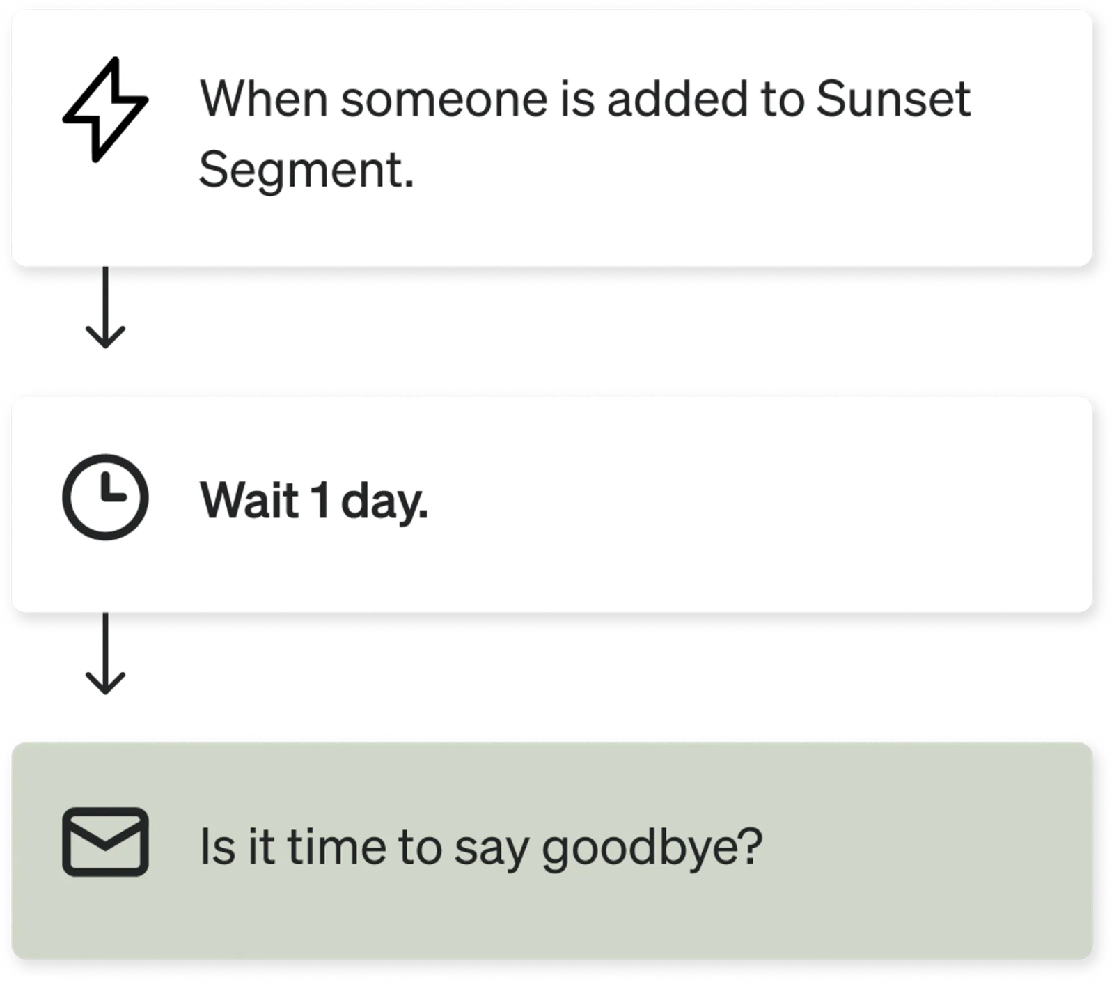 Sunset flow