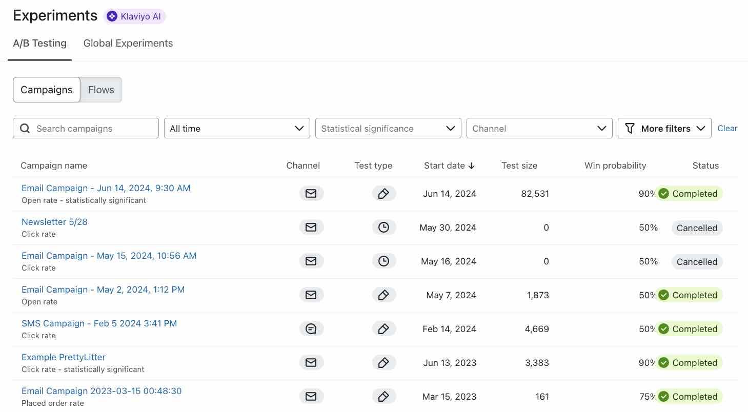 A snapshot of the Experiments tab, showing recent A/B tests including their: start dates, win probability, status, and more. 