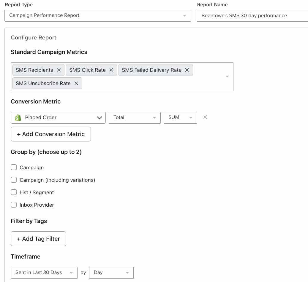 Beantown's campaign performance report which features the standard SMS engagement metrics, placed orders as a conversion metric, and shows data broken down by day for the last 30 days.