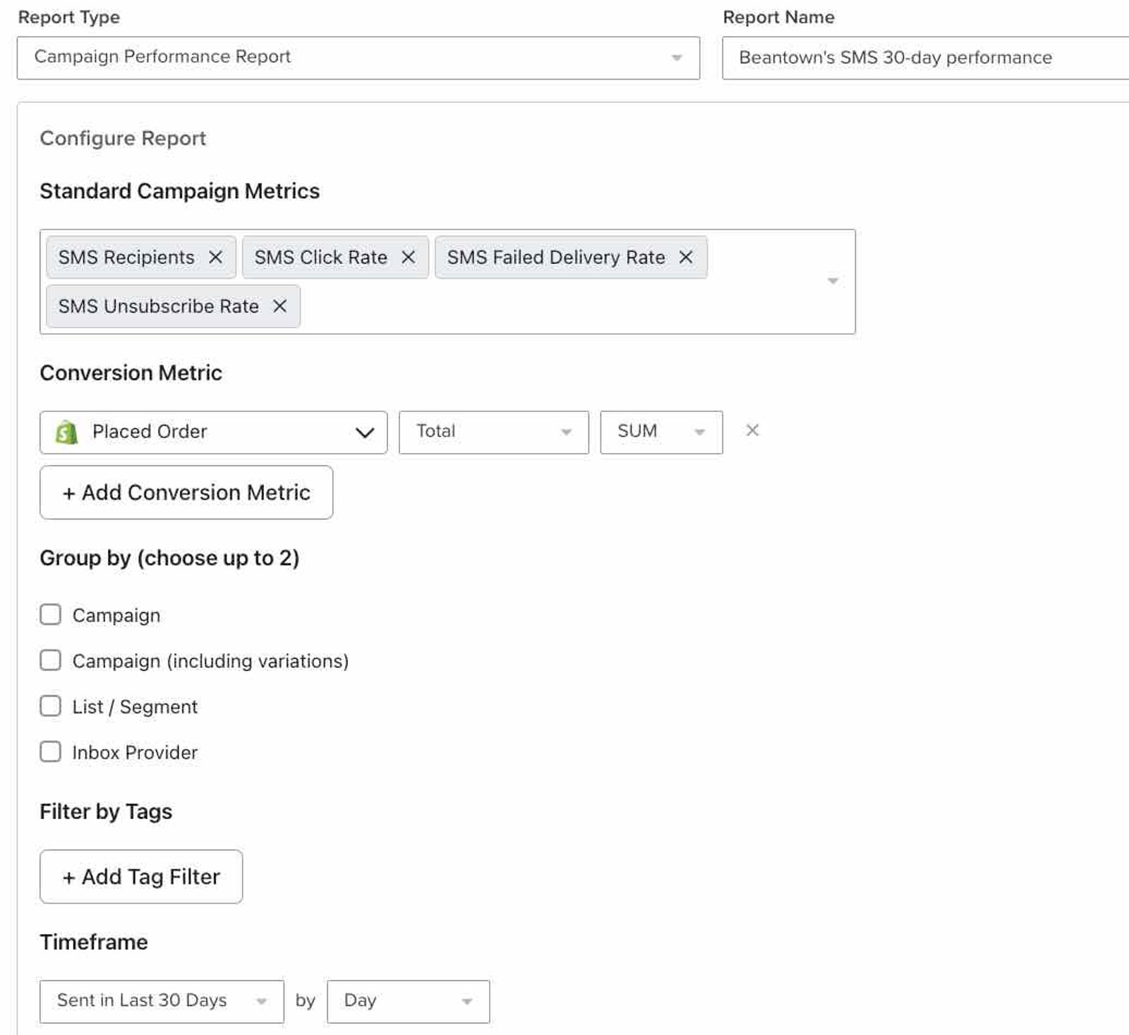 Beantown's campaign performance report which features the standard SMS engagement metrics, placed orders as a conversion metric, and shows data broken down by day for the last 30 days.