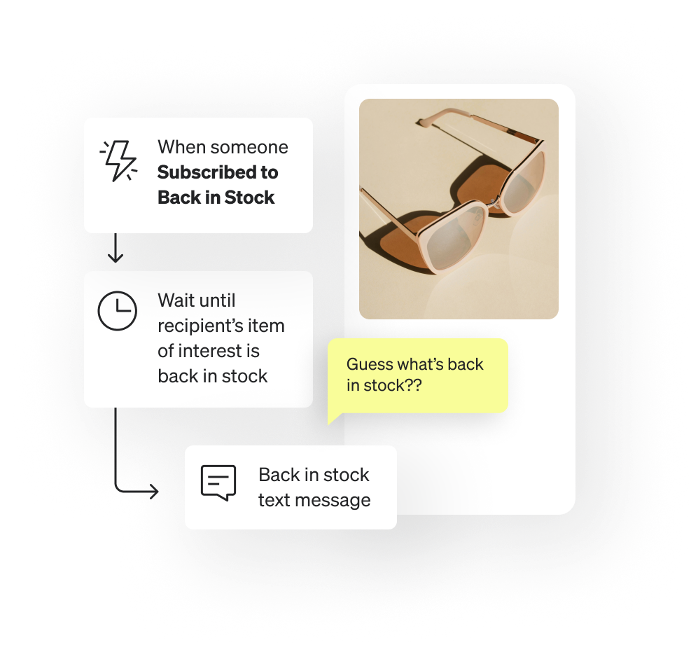 An illustration of an SMS back in stock flow that dynamically populates the product image based on the back in stock item.