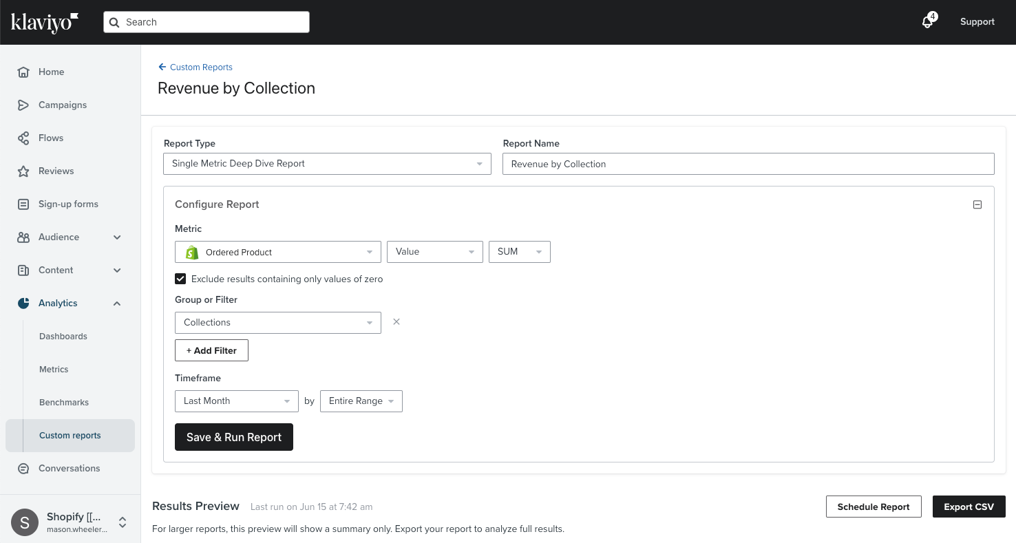 Custom reports section with an example of a custom report for a single metric deep dive report.