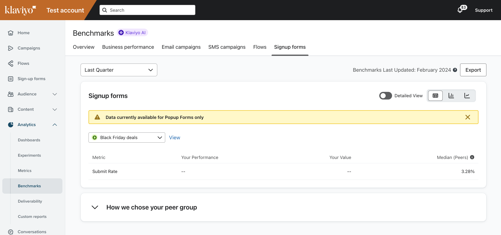 Benchmarks Signup forms tab showing Submit rate benchmark