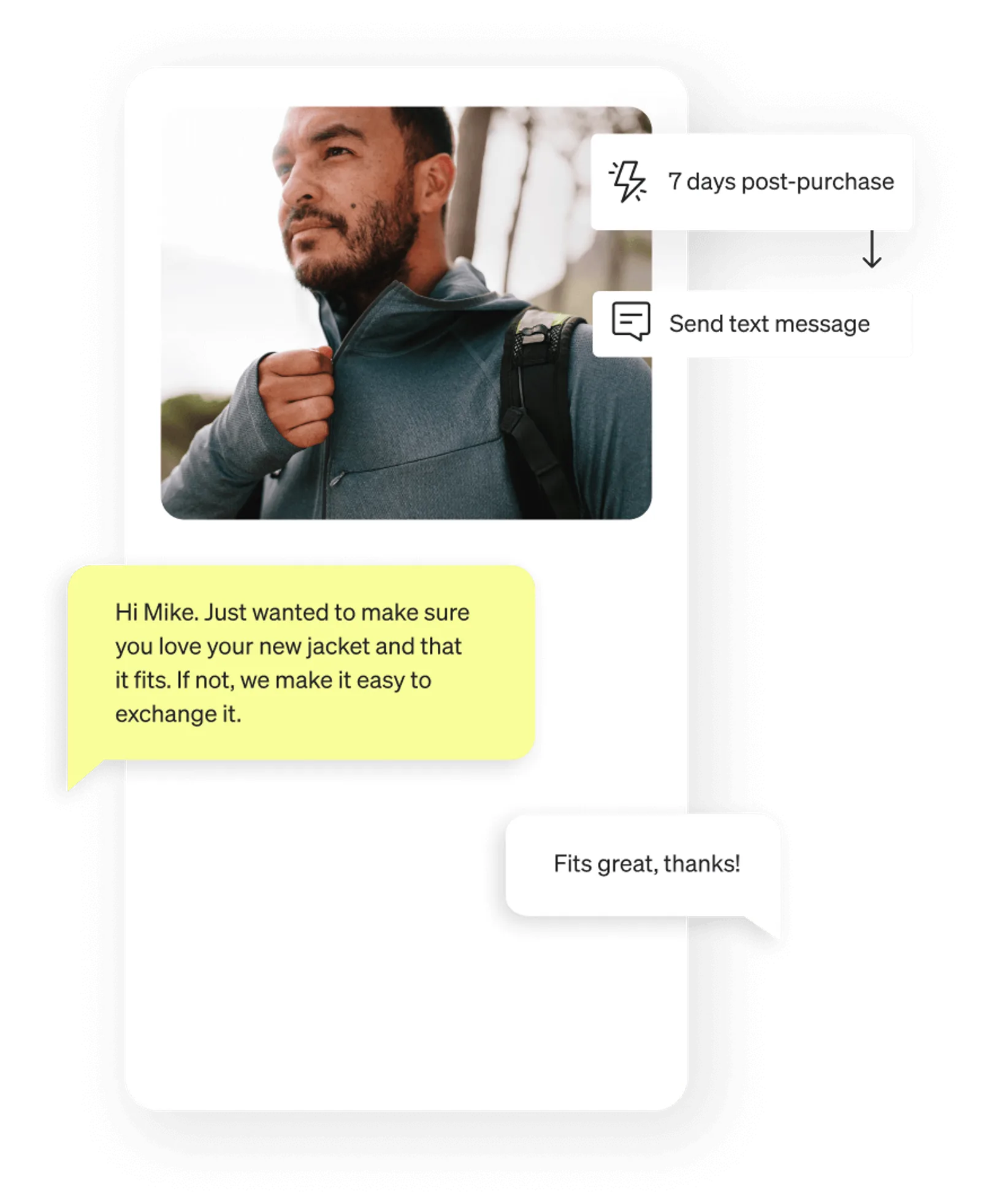 Post-purchase flow, in which a brand texts a recent customer about their shopping experience and new jacket.