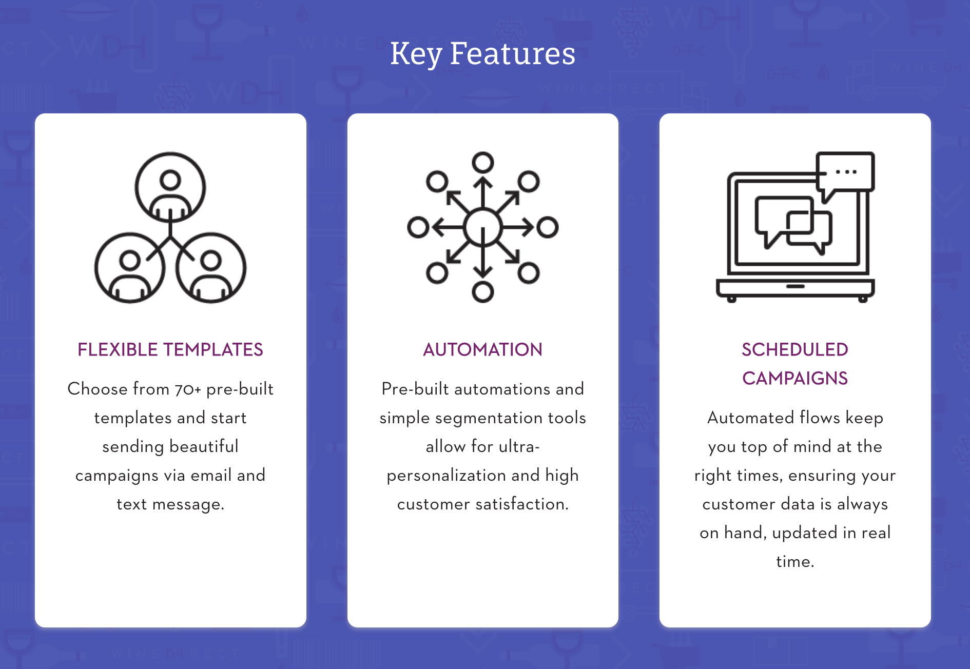 image of winedirect's Klaviyo integration