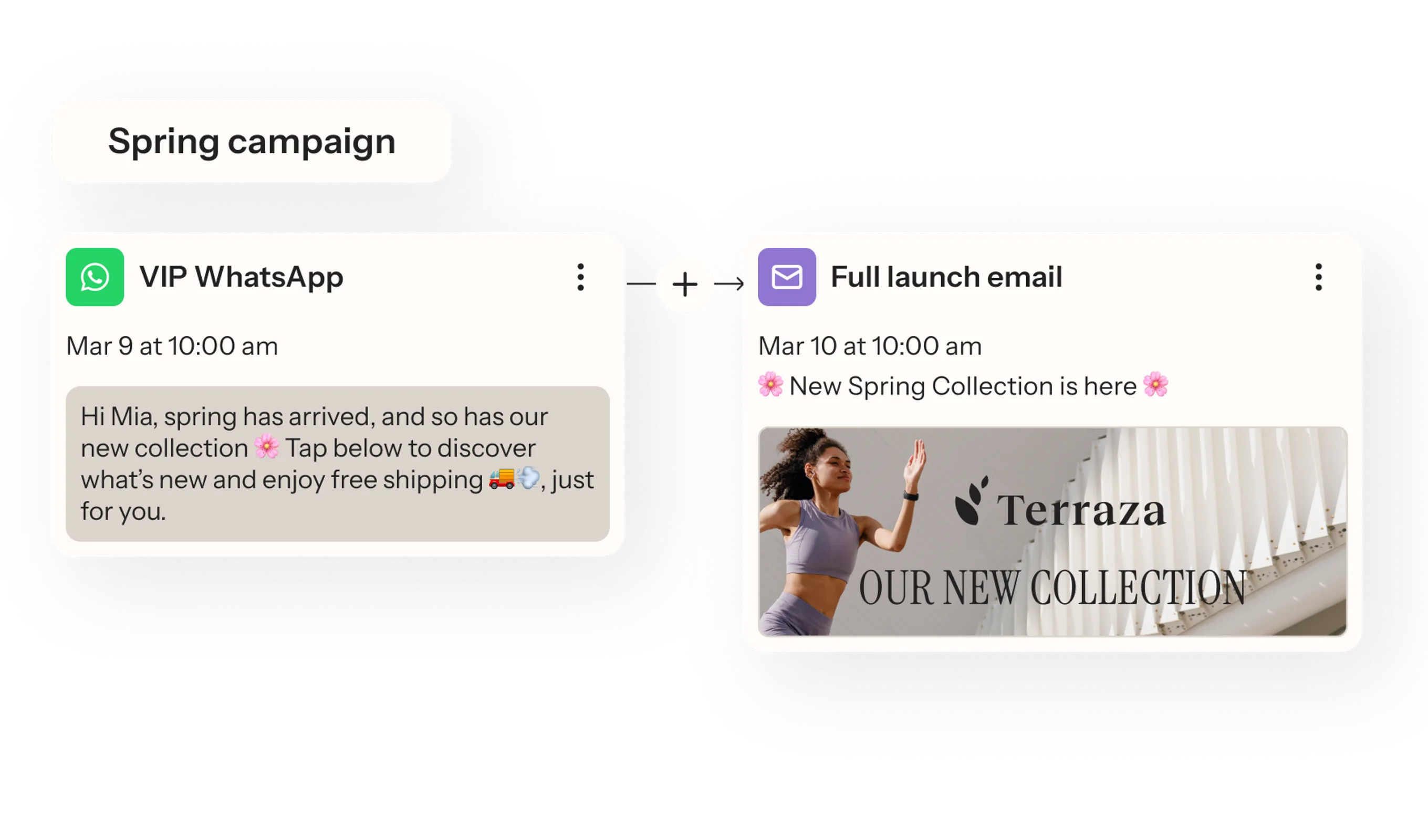 an omnichannel product launch campaign with a WhatsApp message and an email