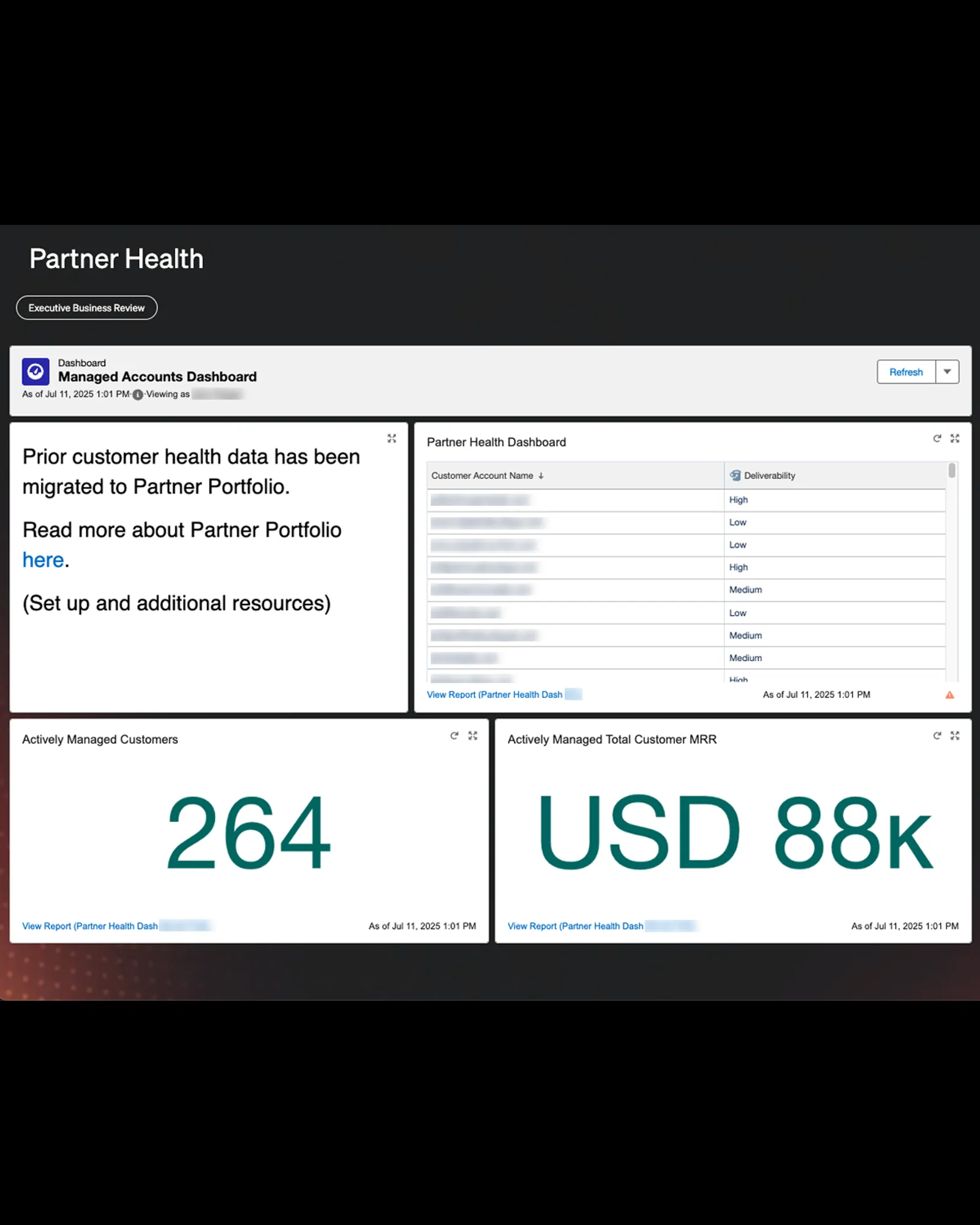 Partner Health Dashboard. 