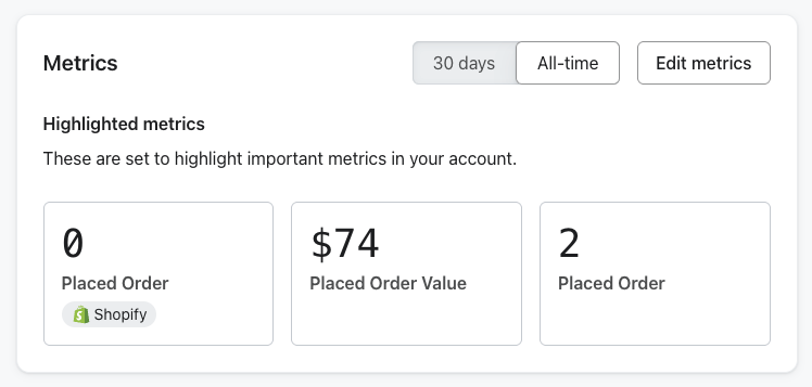Highlighted metrics on a customer profile, from which you can calculate AOV