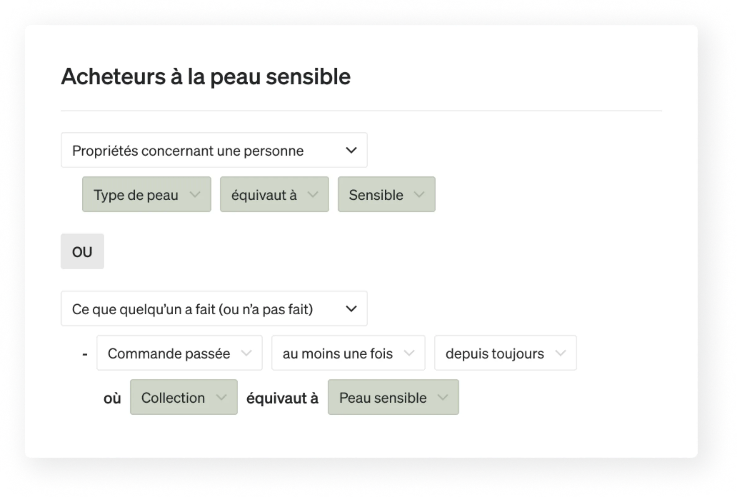 Segment of sensitive skin shoppers.