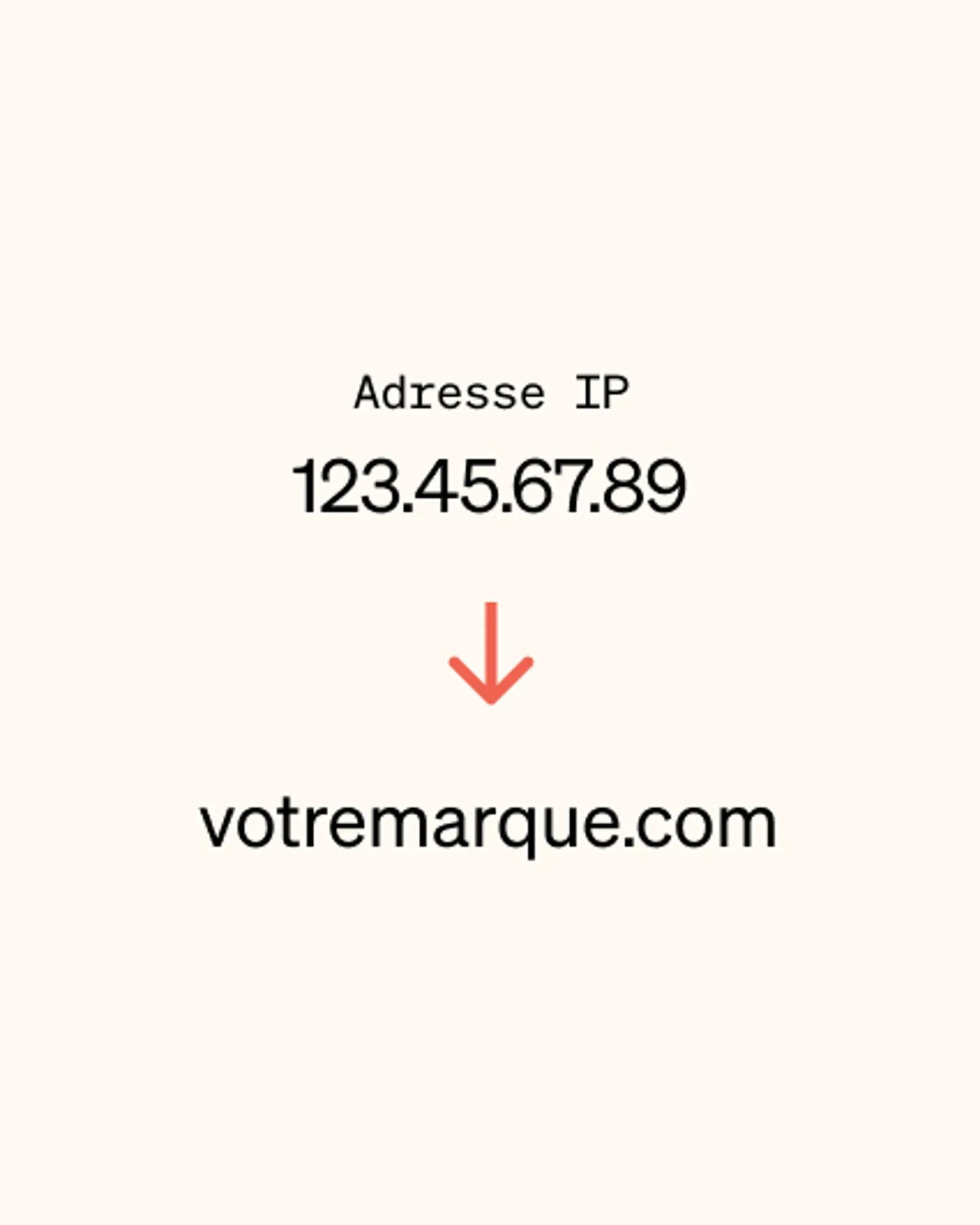 Exemple d’enregistrement A