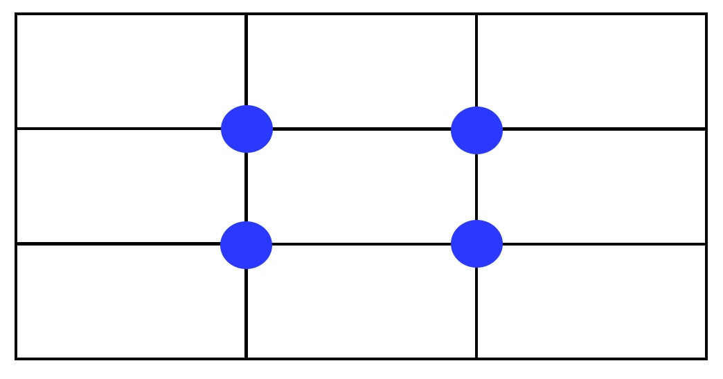 Rule of thirds grid, with 4 key power points at the intersection of each grid line.