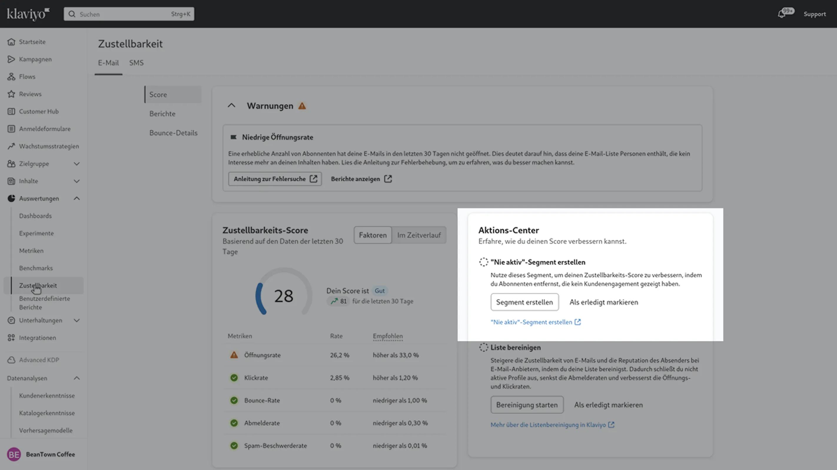Screenshot des Zustellbarkeits-Dashboards