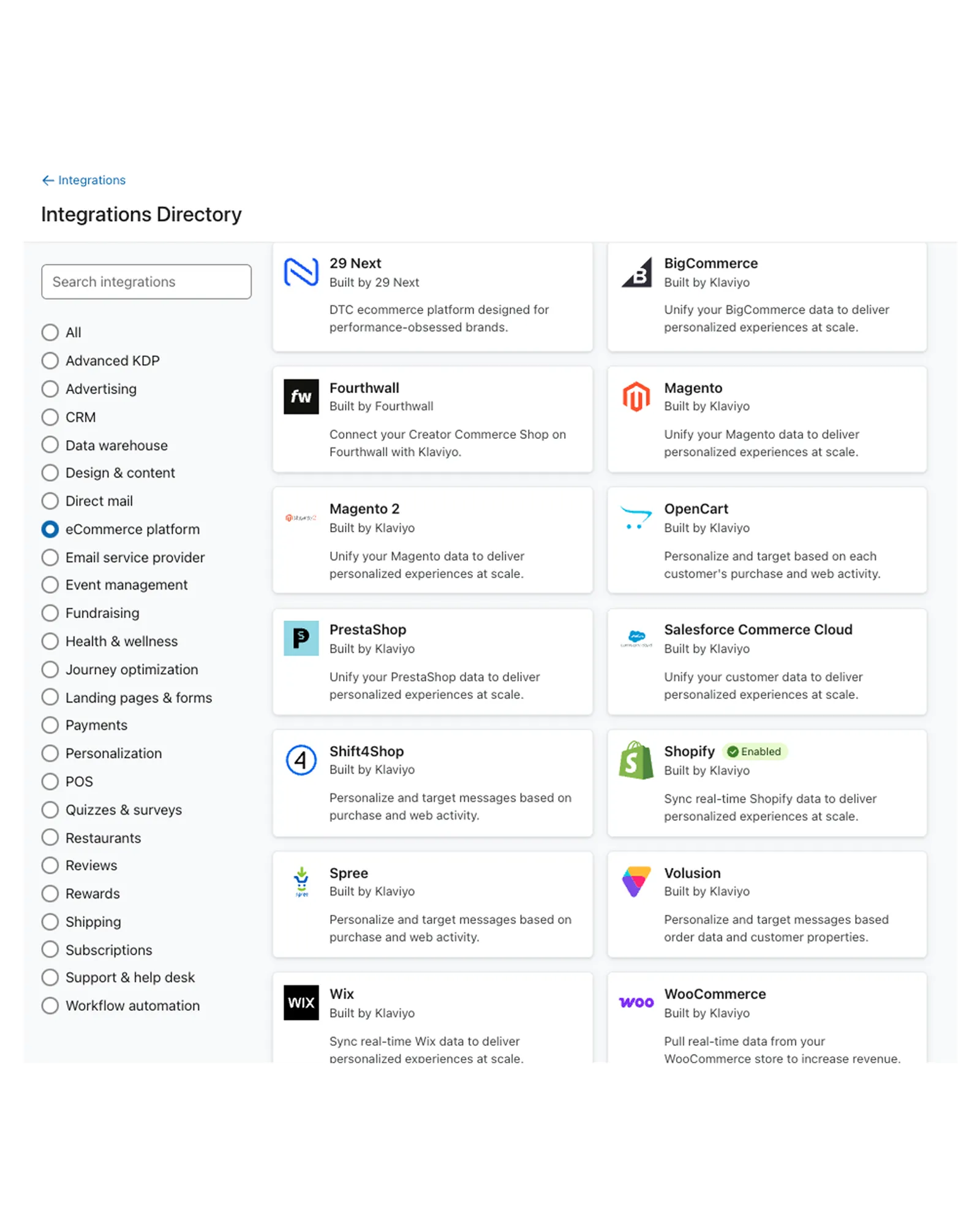 The ecommerce integrations page in Klaviyo.