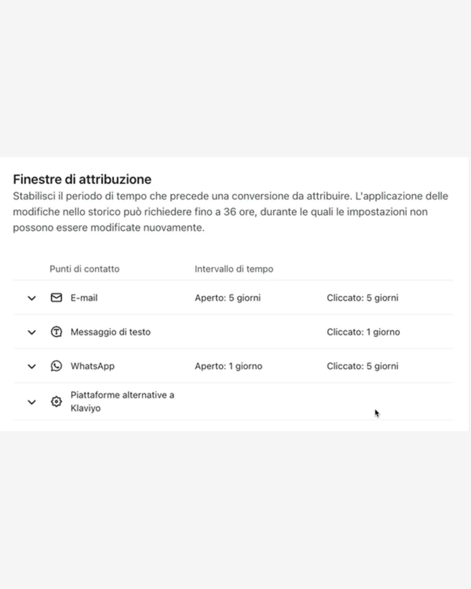 Esempio delle impostazioni di attribuzione del tuo account. 