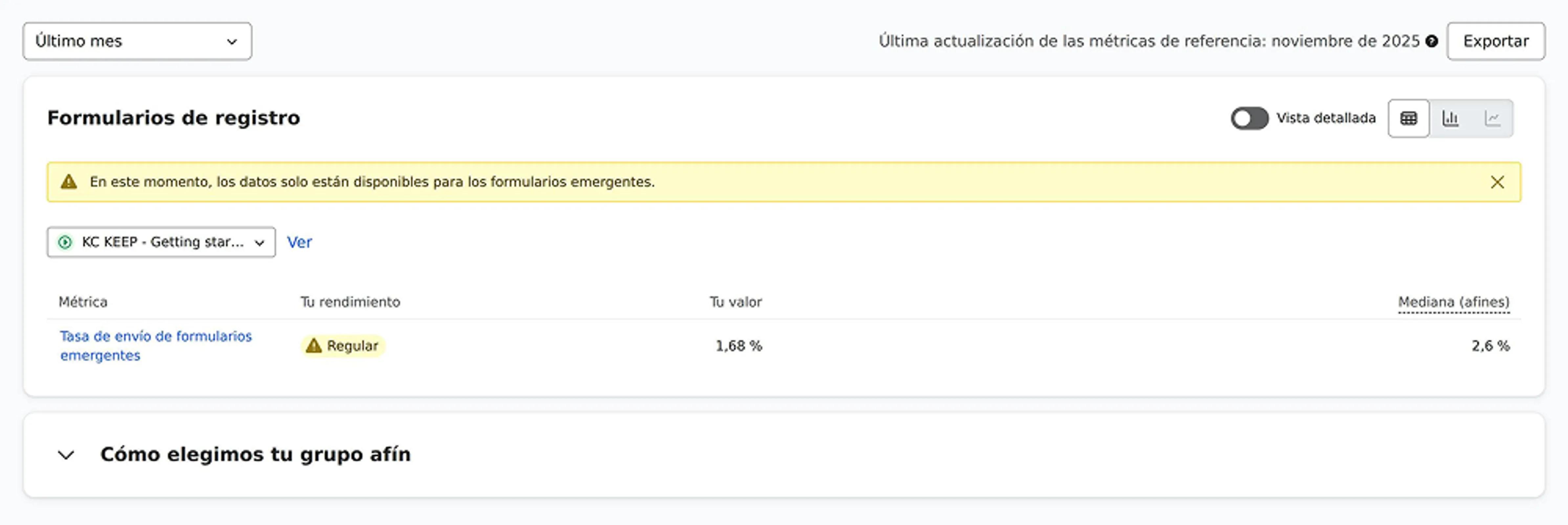 Benchmarks Signup forms tab showing Submit rate benchmark