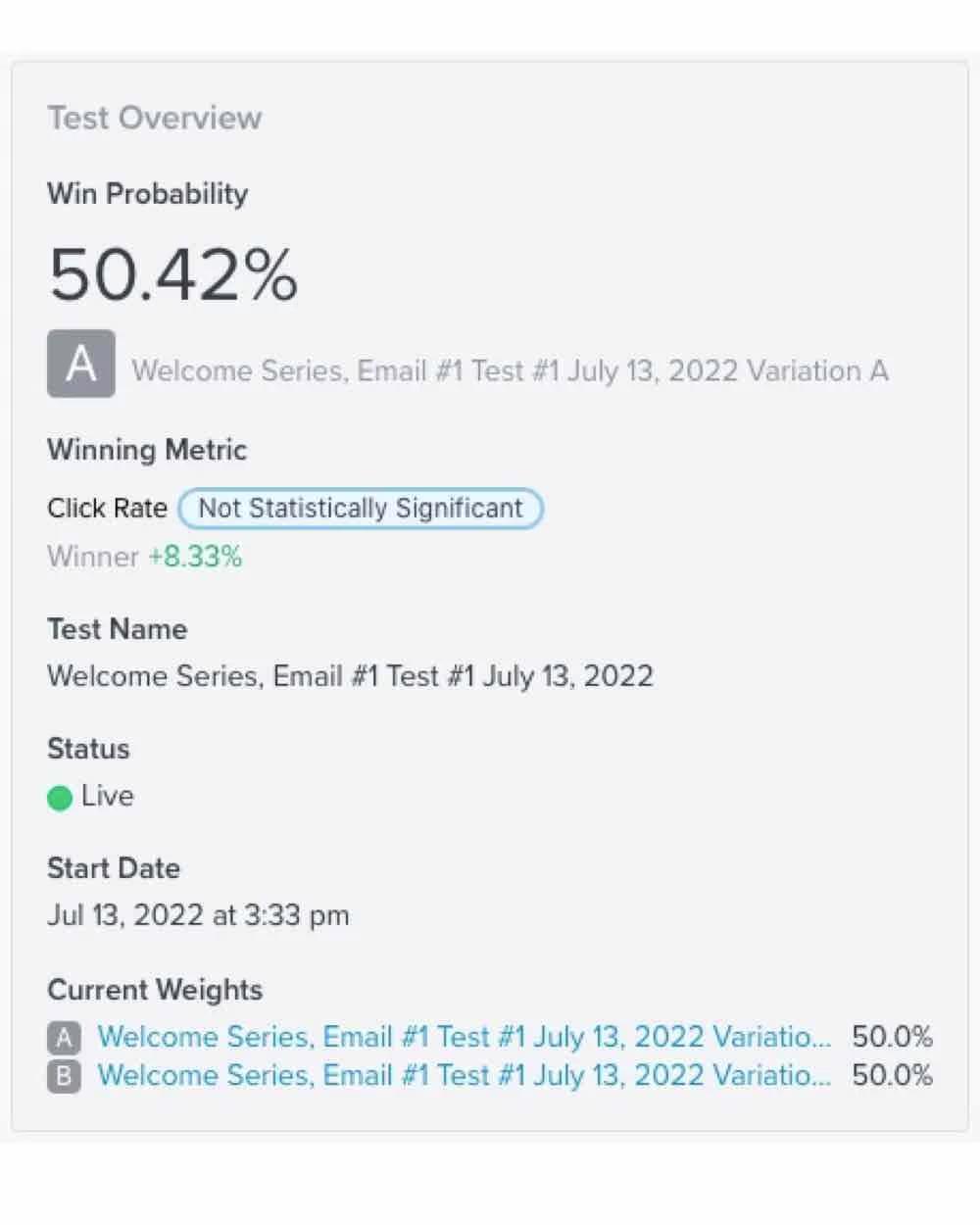 A visual overivew of the results from an A/B test of an individual flow message.