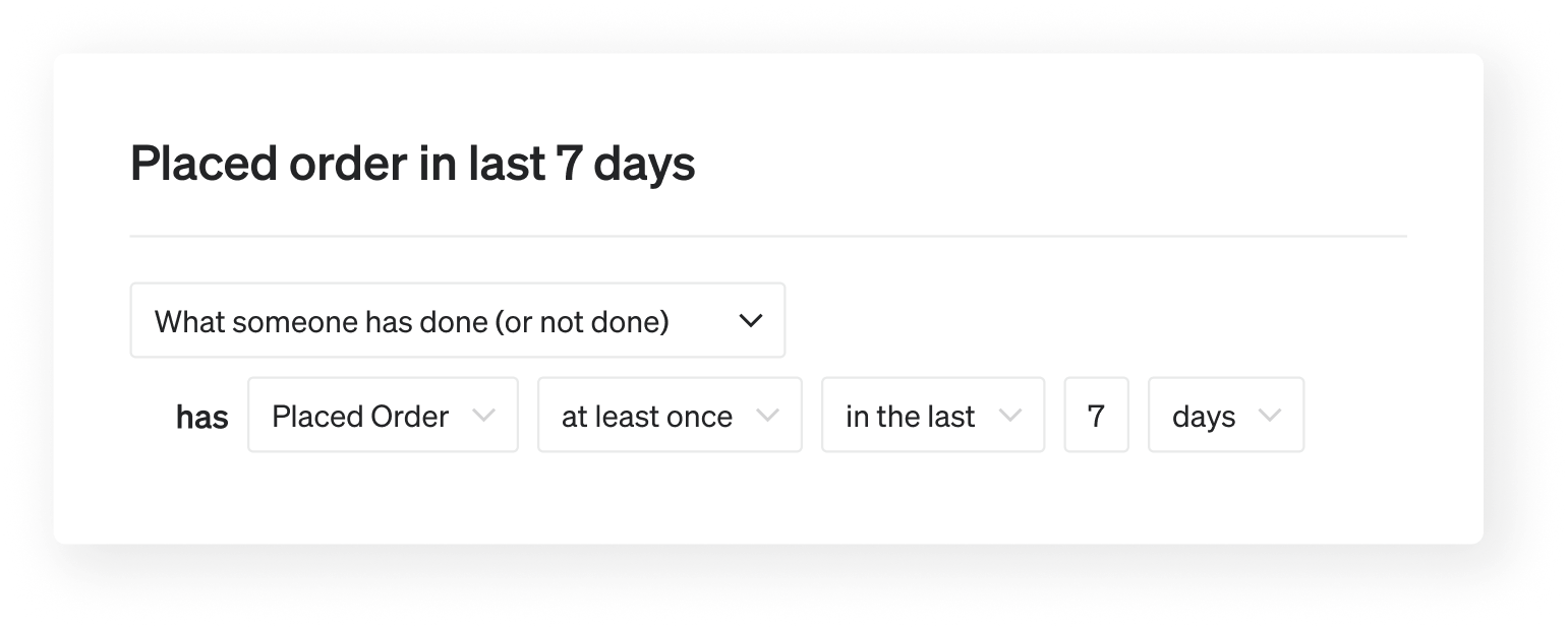 Segment of people who have placed an order in the last 7 days