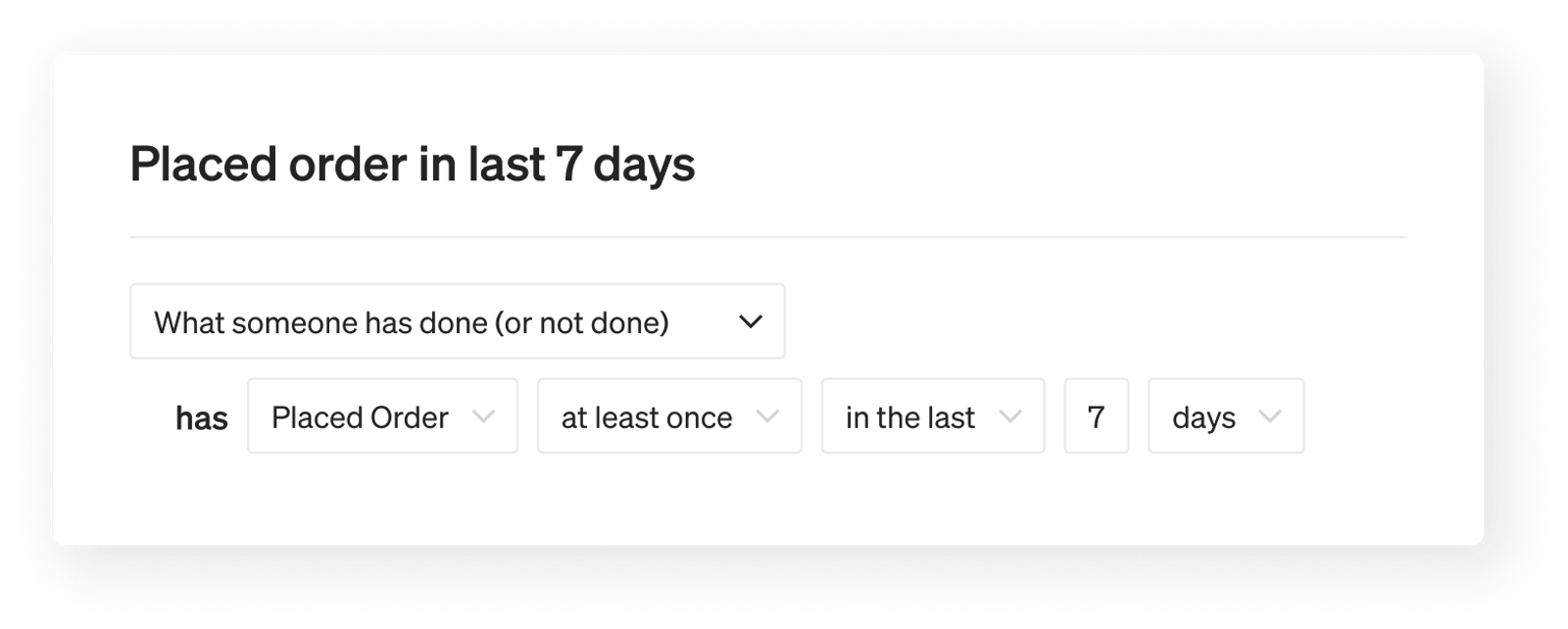 Segment of people who have placed an order in the last 7 days