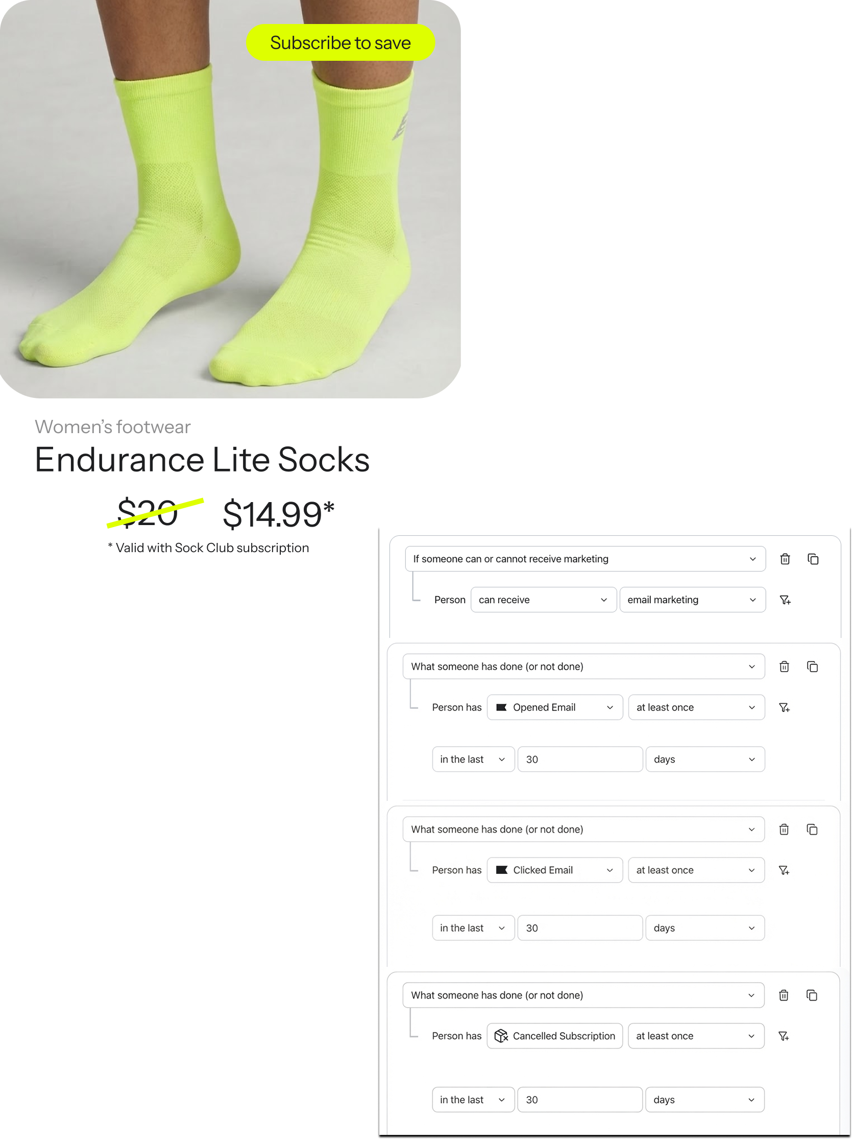 An e-commerce product card displays lime green 'Endurance Lite Socks' at a discounted price of $14.99, next to a marketing automation interface showing conditions for email interaction and subscription status.