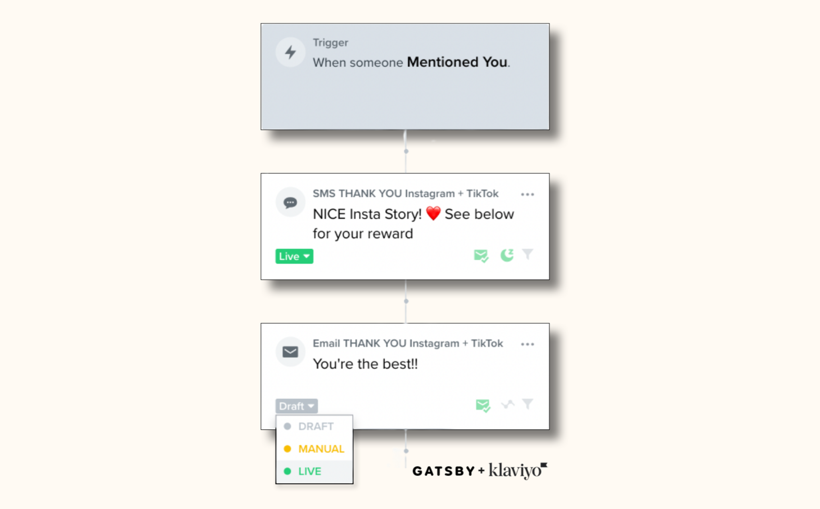 A custom flow set up to reward an influencer for a social media post. 
